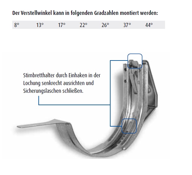 Stirnbretthalter, Dachrinnenhalter Kupfer