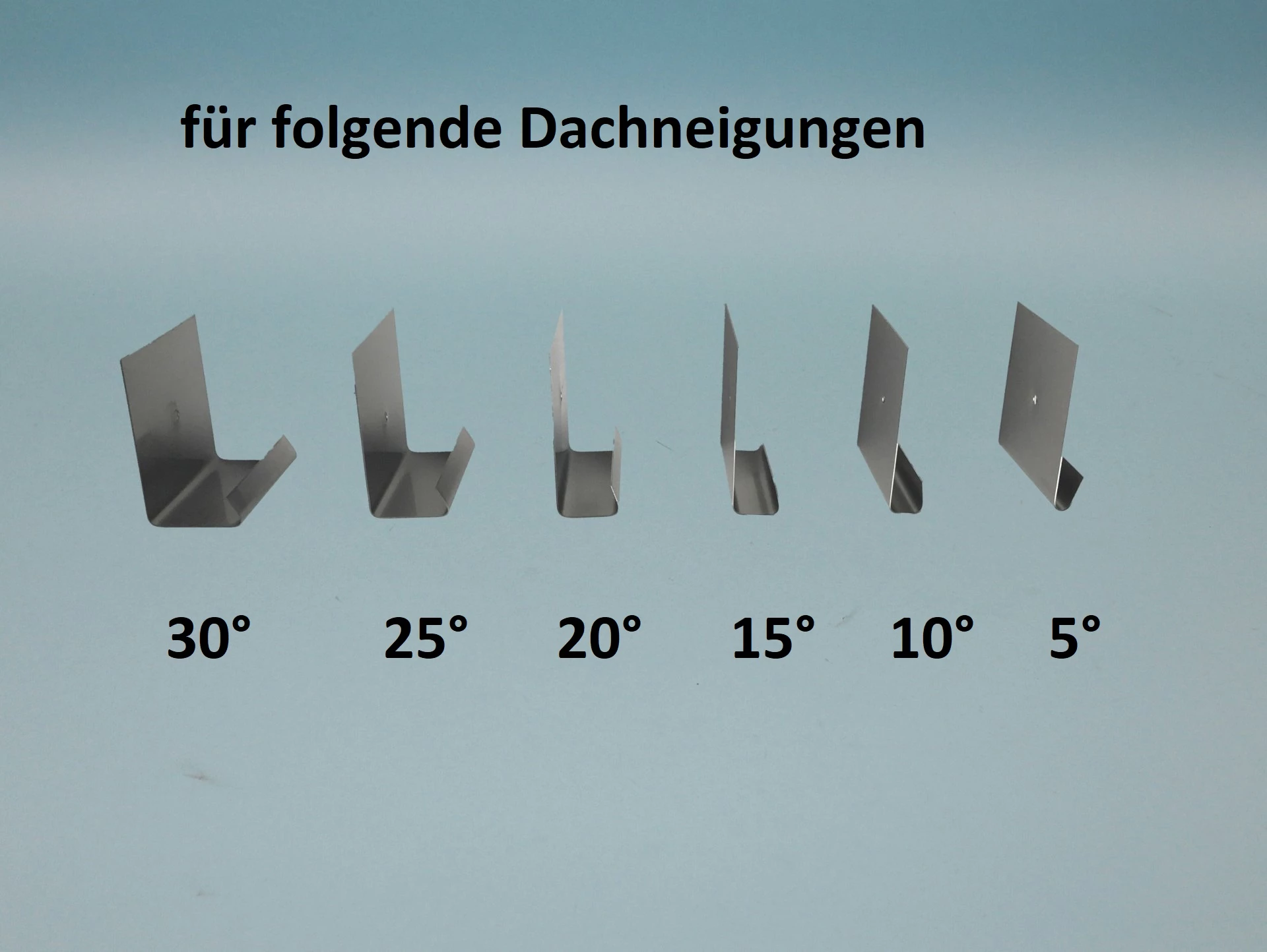 Dachneigungselement zum Ausgleich für Kleindachrinne