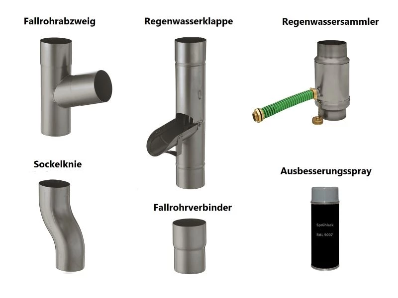 Sechs verschiedene Metallkomponenten für Regenwasserableitung sind abgebildet, darunter Fallrohrabzweig, Regenwasserkappe, Regenwassersammler, Sockelknie, Fallrohrverbinder und Ausbesserungsspray. Die Teile sind auf einem hellen Hintergrund angeordnet, mi
