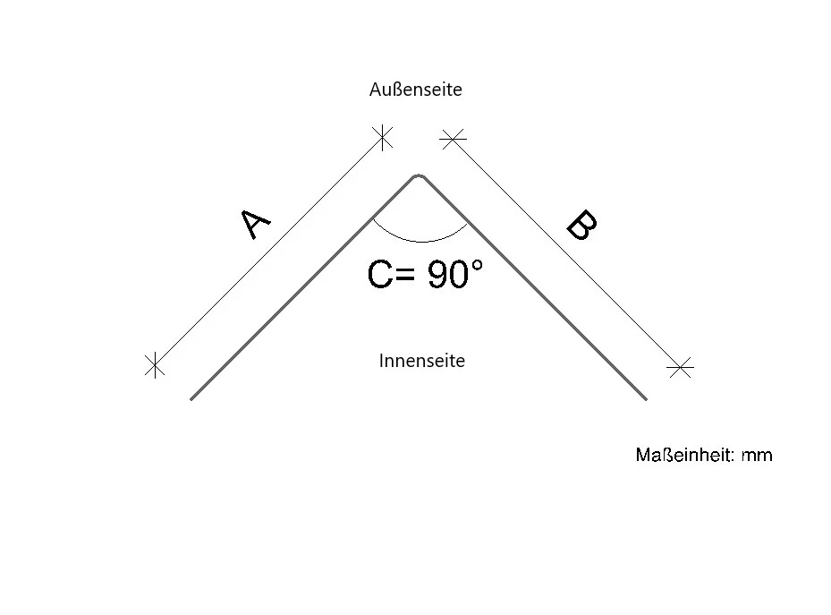 Konfigurator für individuelle Winkelbleche