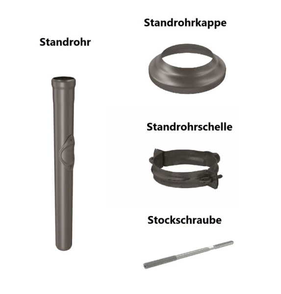 Ein vertikales Standrohr aus Metall steht zentral im Bild. Oben ist eine Standrohrkappe abgebildet, darunter eine Standrohrschelle und unten eine Stockschaube. Der Hintergrund ist neutral.